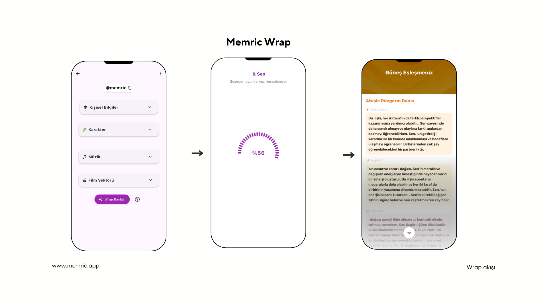 Memric Özellik Ekranı 4